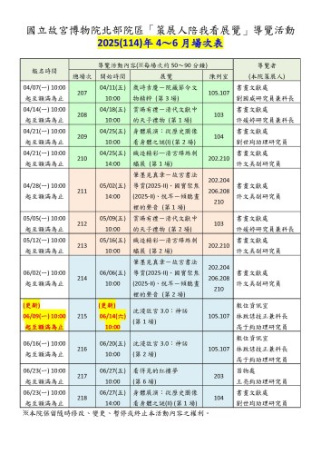 114年4-6月場次表