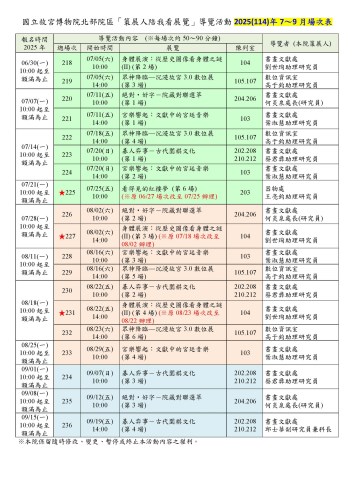2025年7-9月場次