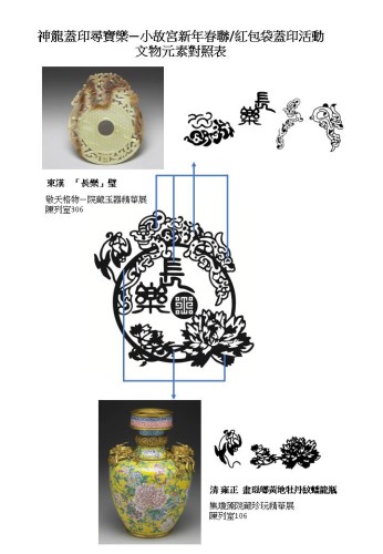 文物元素對照表2(2/3)