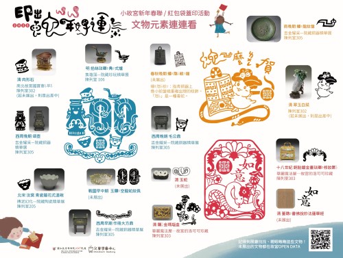 文物探索學習單
